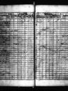 Record image of Wilhelm Gabrielsson