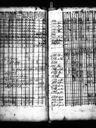 Record image of Anna Sigfredsson (o.s. Olofsdotter)