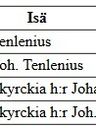 Record image of David Tenlenius