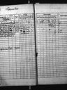 Record image of Elisabeth Kristina Saren (o.s. Forsman)