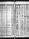 Record image of Ullrica Johanna Gustafsdotter