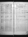 Record image of Erika Maria Emanuelsdotter