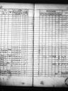 Record image of Henrika Vilhelmina Bergholm (o.s. Cavonius)