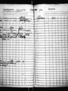 Record image of Johan Grönroos