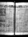 Record image of Alexander Israelsson Nordström