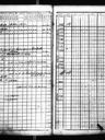Record image of Gabriel Mårtensson