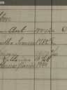 Record image of Martha Eriksson (born Svensdotter)