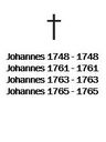 Record image of * Johannes Tuomaksenpoika Thomasson
