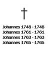 Record image of * Johannes Tuomaksenpoika Thomasson