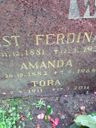Record image of Amanda Sofia Wikman (o.s. Johansson)