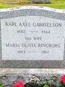 Record image of Karl Axel Gabrielsson