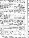 Record image of Johann Friederich Heinrich Jarchow