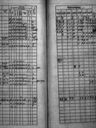 Record image of Stina Johansdotter Seppälä (born Veikkola)