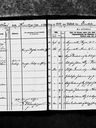 Record image of Biskop Johan Pontin