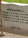 Record image of Matilda Wallin (born Hansson)