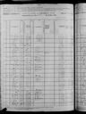 Record image of Mary Elizabeth Spencer
