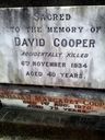Record image of Lillian Margaret Cooper (born Heien)