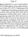 Record image of Jakob Valter Hamilton