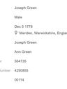 Record image of Joseph * GREEN