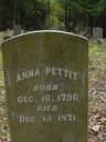 Record image of Anna E. Pettit (born Mooney)
