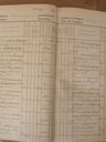 Record image of Aatami Aataminpoika Lahikainen