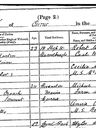 Record image of Harry Arthur Martin