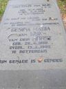 Record image of Gesina Wijk, van, van der (geb. Horst)