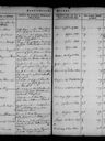 Record image of Salomon Bengtsson