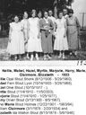 Record image of Ethel Marie Holmes (born Stout)