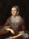 Record image of Anne Catherine Green (born Hoof)