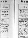 Record image of Katharina Puchtinger (born Schüss)