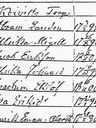 Record image of Abraham Ericsson Landen