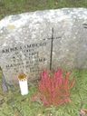 Record image of Anna Antintytär Lamberg (o.s. Ilves)