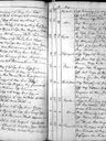 Record image of Brita Maria Kallunki (o.s. Kämäräinen)