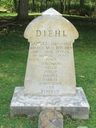 Record image of Margaretha L. Diehl (born Ritchey)