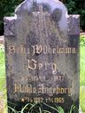 Record image of Vilhelmina Skoglund (born Johansdotter)