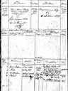 Record image of Johann Peter Stutz