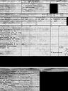 Record image of Cornelia Petronella Hendrikusdr Dolleman & Kelderman (geboren Pastor)