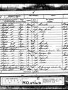 Record image of Elizabeth Ann Bessie Talbot (born Walton)