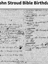 Record image of Tabitha Glosson (born Stroud)
