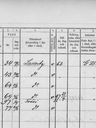 Record image of Wilhelmina Augusta Svensdotter