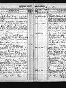 Record image of Edith Irene Forsblom (born Saarinen)