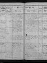 Record image of Eduard Noll