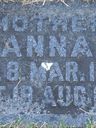 Record image of Anna Maria Busch
