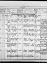 Record image of Joannis Friderici Schultz