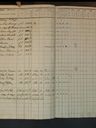 Record image of Soldat Carl Andersson Brodd
