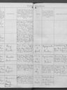 Record image of Johan Anders Nicklasson