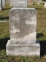 Record image of Elizabeth S. Frank (born Janson)