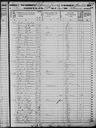 Record image of Susanna Ackerman (born Schwarz)