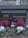 Record image of Sofia Katariina Heikki